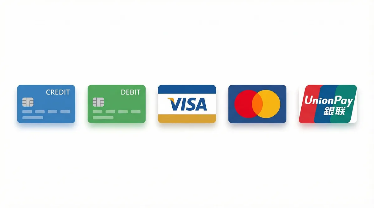 蘑菇视频支持的支付方式图标-信用卡借记卡银联维萨万事达